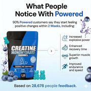 Powerin Creatine Gummies
