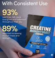 Powerin Creatine Gummies