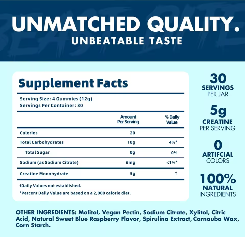 Powerin Creatine Gummies